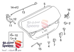 صورة القطعة