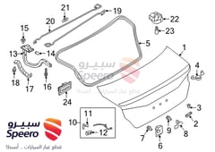 صورة القطعة