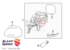 صورة القطعة