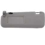 صورة شماسة يسار