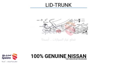 باب شنطة