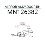 صورة Side mirror R