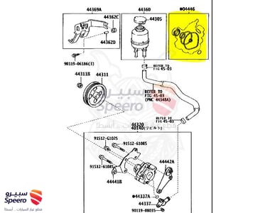 اصلاح علبة دركسون - 0444653030