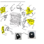 Engine and Transmission Mount Kit 1064ALLC7