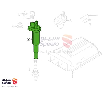 Ignition Coil - 12138616153