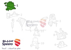 صورة القطعة