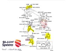 صورة القطعة