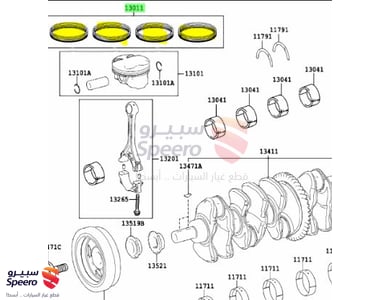 طقم شنابر مكينة - 1301125080