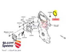 صورة القطعة