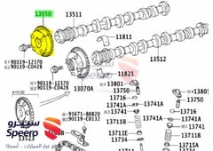 صورة القطعة
