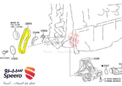 صورة القطعة