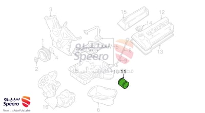 فلتر زيت مكينة