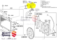 صورة القطعة
