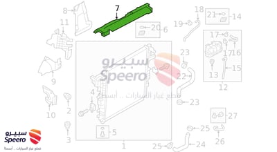 صاجة فوق رديتر