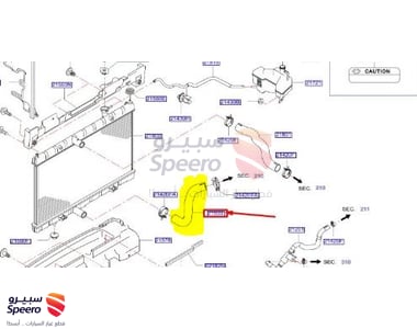 لي رديتر تحت - 215034CF0A