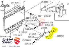 صورة القطعة