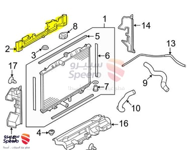 صاجة فوق رديتر - 215424CE0A