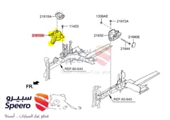 صورة القطعة