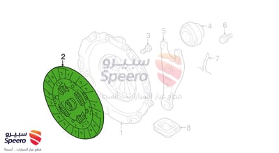 صحن كلتش