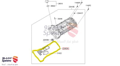 وجه غطاء بلوف يمين