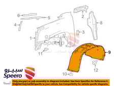 صورة القطعة