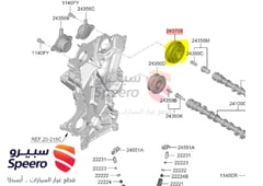 صورة القطعة