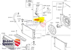 صورة القطعة