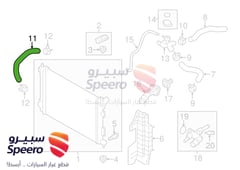 صورة القطعة