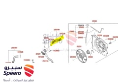 صورة القطعة
