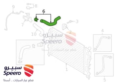 صورة القطعة
