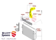 صورة القطعة
