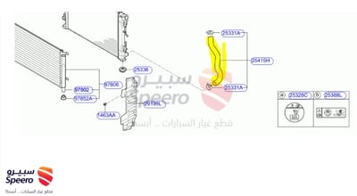 لي رديتر تحت