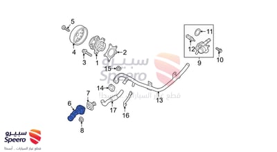 كوع ماء