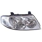 صورة Front Right Headlight