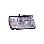 صورة Front Right Headlight