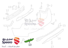 صورة القطعة