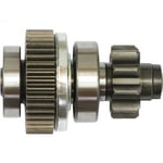 صورة ترس سلف