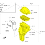 صورة قربة هواء