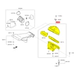 صورة قربة هواء