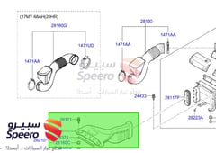 صورة القطعة