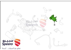 صورة القطعة