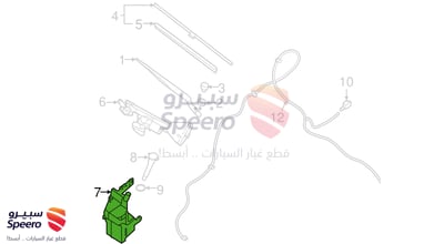 قربة ماء مساحات