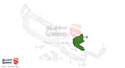 بطانة مكينة يمين