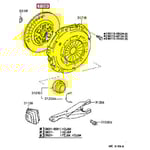 صورة طقم كلتش