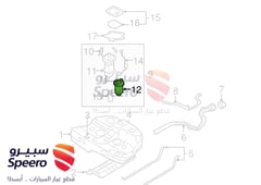 صورة القطعة