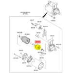 صورة Starter Gear