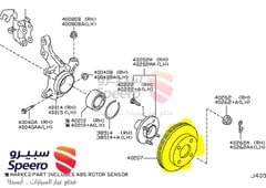 صورة القطعة