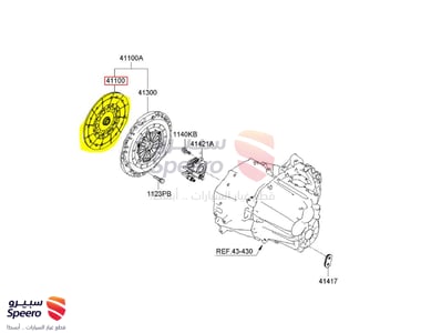صحن كلتش - 4110024520