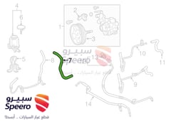 صورة القطعة
