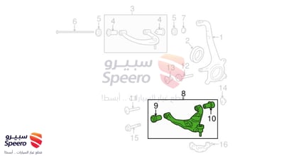 مقص امامي يمين تحت
